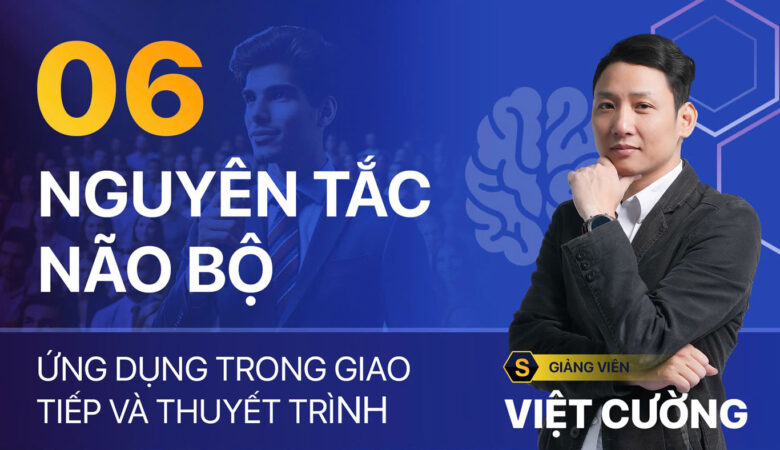 06 Nguyên tắc não bộ ứng dụng vào giao tiếp và thuyết trình